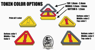 Battletech - Alpha Strike Tokens
